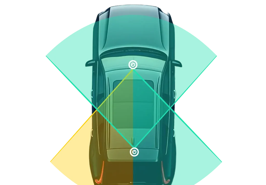 Sistema de cámaras para coche con cobertura de 165º y 360º alrededor del vehículo
