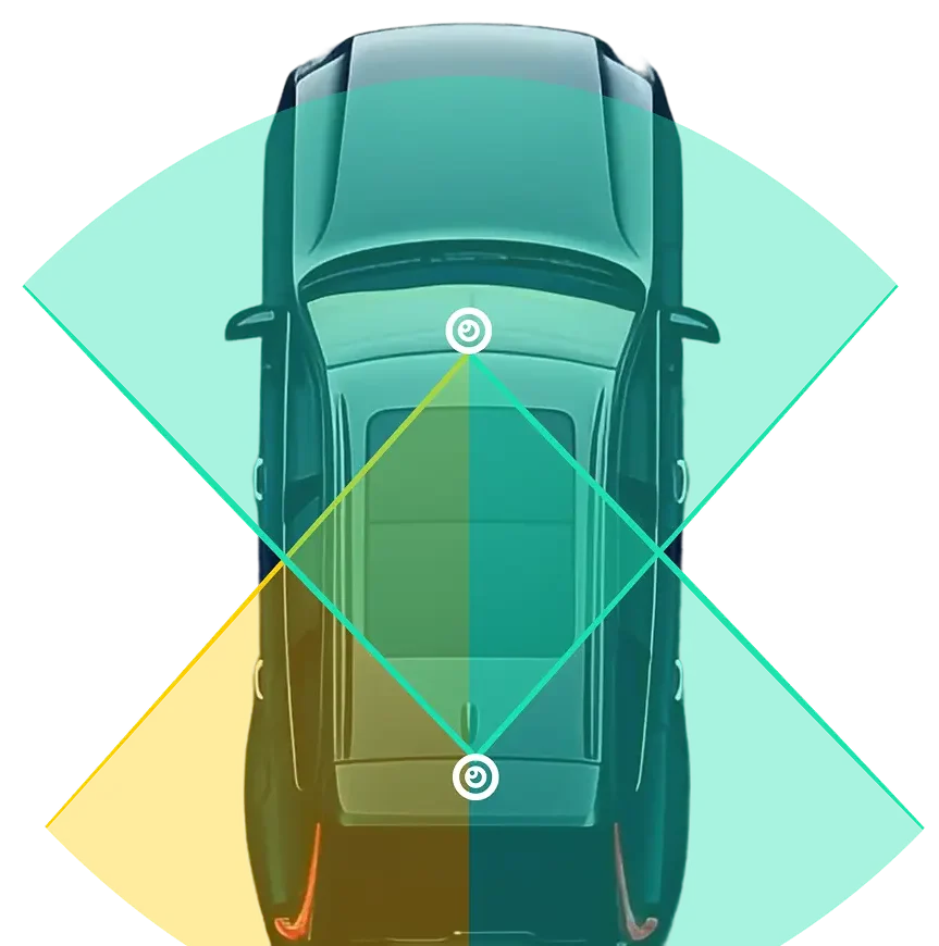 Sistema de cámaras para coche con cobertura de 165º y 360º alrededor del vehículo